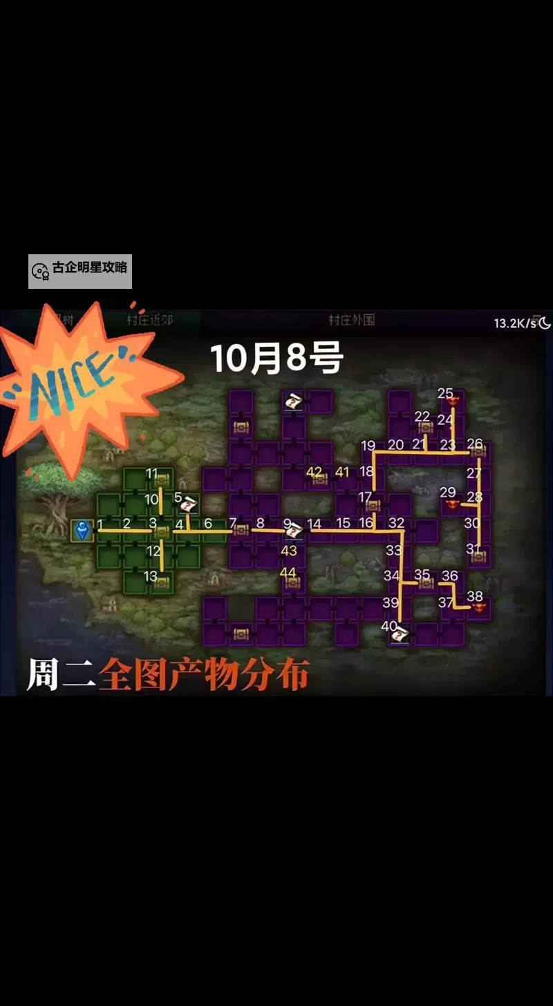 DNF向西边出发任务在哪?详细攻略指南图2