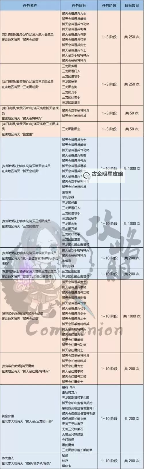 探索剑灵有什么好玩的内容与玩法揭秘图1