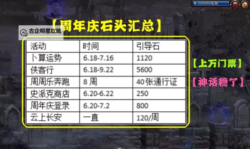 时间引导石110级还有用吗：升级指南与实用价值详解图1