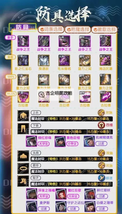 DNF狂战士武器选择指南：最强装备搭配与推荐解析图1