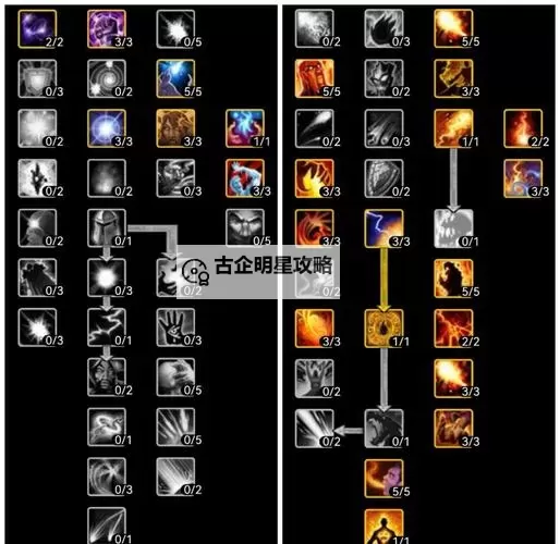 问道100级法火怎么加点攻略详解图1