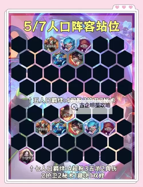 鬼剑豪最强阵容搭配攻略：打造无敌战队的最佳组合图1