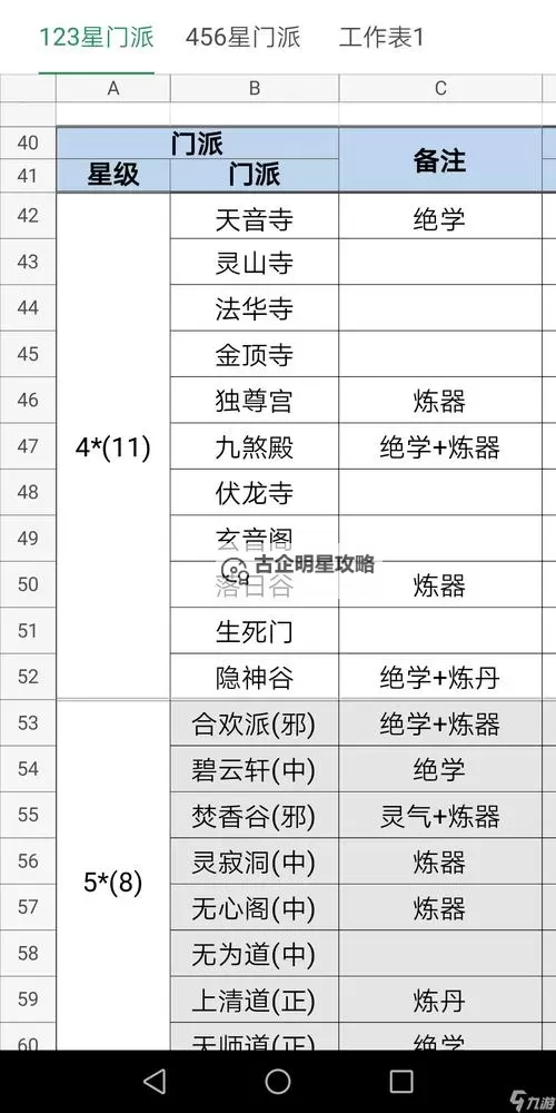 九阴真经毒师炉子开几次：技巧解析与最佳经验分享图1