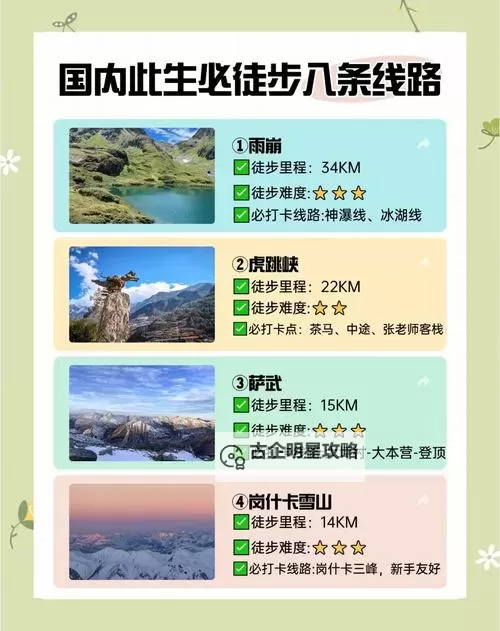 探索精彩户外体验：畅游中国徒步网的无限可能图1