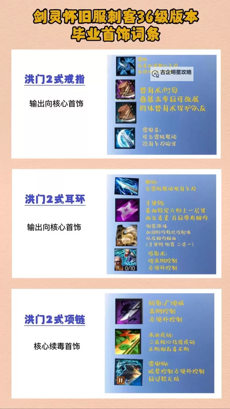 2021剑灵快速成长装备列表:助你轻松提升战力的必备装备指南图1