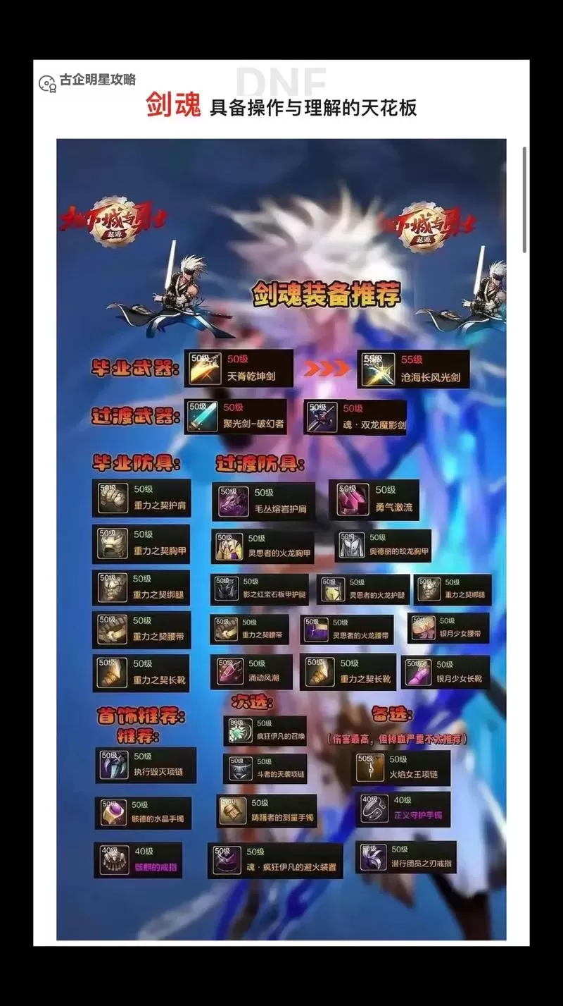 2022DNF辅助装备最好附魔攻略:提升战斗力的最佳选择图1