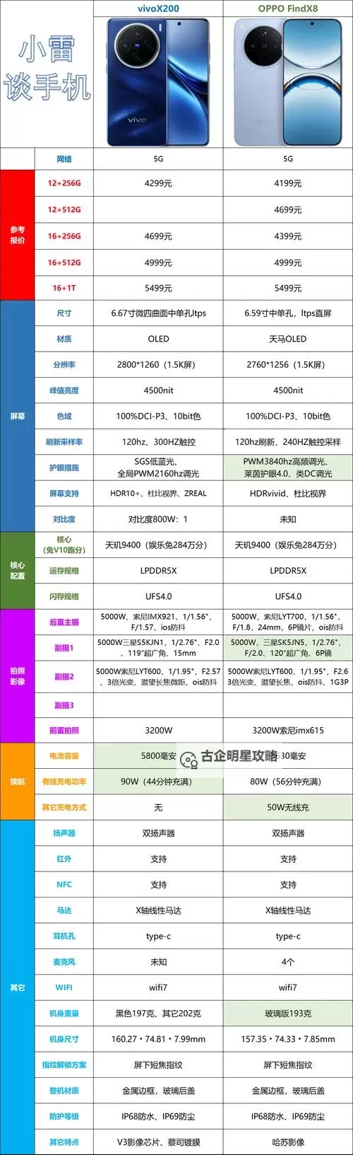 探索安全可靠的8x8x海外亚洲成人网址指南与最新推荐图1