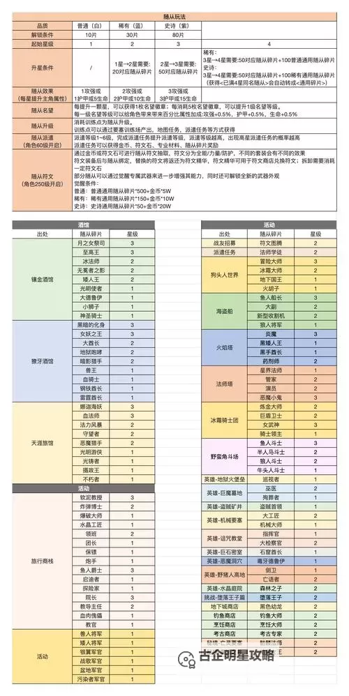 怎样赋予装备异次元属性：全方位解析与实用技巧图2