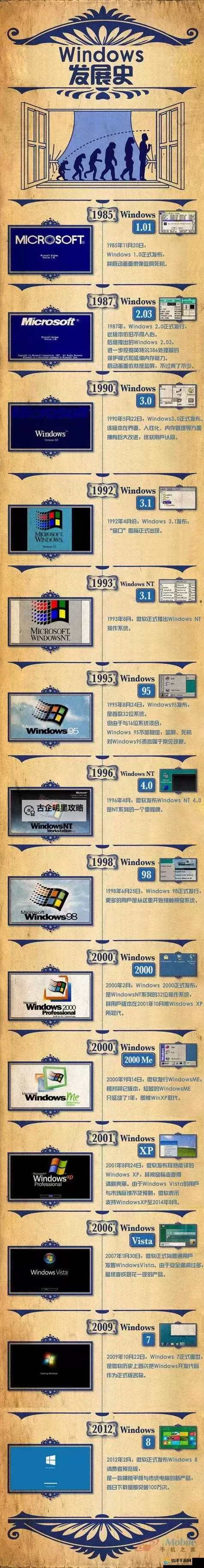 探索中国Windows野外MGDRCC：自然与技术的完美融合图1