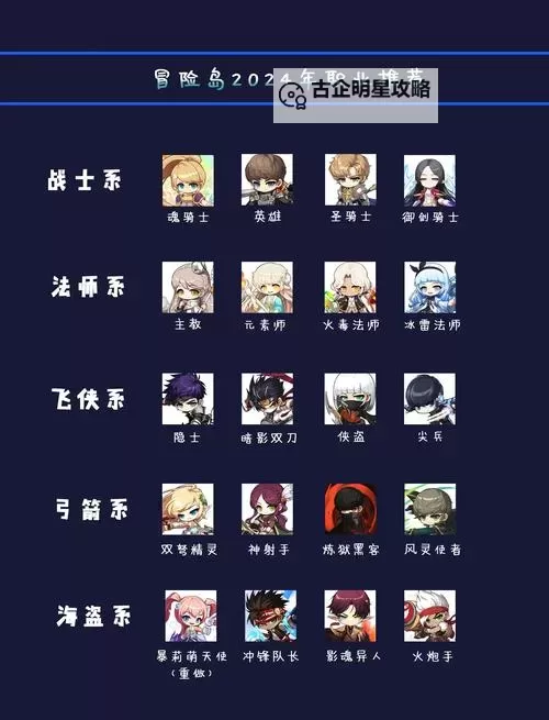 冒险岛所有任务攻略大全图文:完整指南助你轻松通关图2