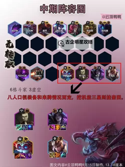 英雄联盟科加斯给什么装备最实用？详细推荐攻略图2