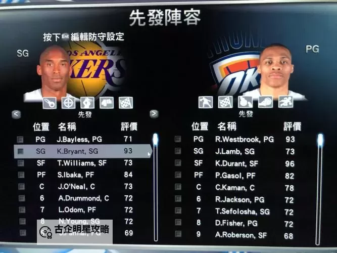 全面解析:2K14各队阵容详解与攻略图2