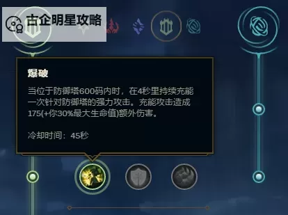 什么英雄好打送死流塞恩：有效应对策略解析图1