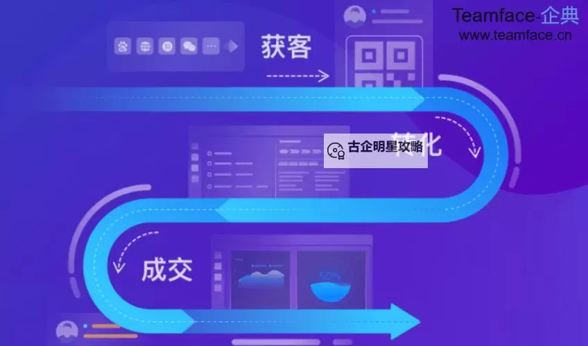 成品网站CRM短视频下载指南:轻松获取优质内容图1