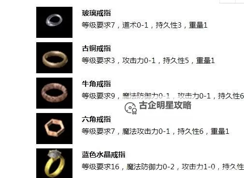 热血传奇176装备出处全攻略解析图2
