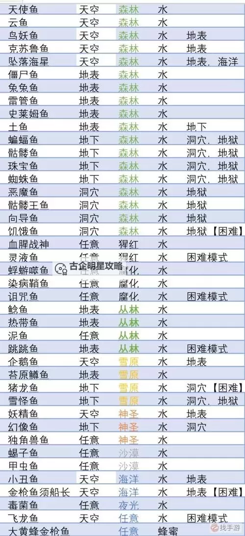 祖玛阁哪些房间刷4只怪攻略详解图1