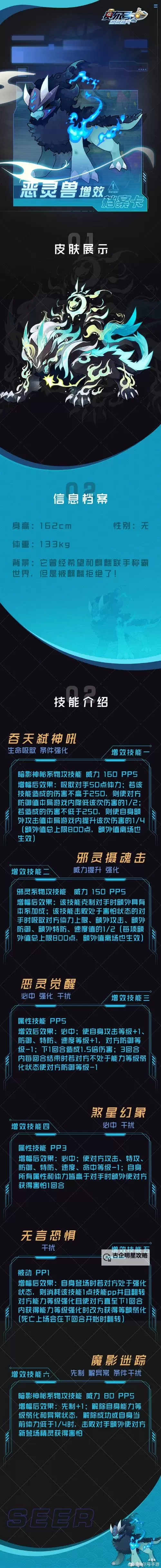 全面解析：赛尔号吧的玩法策略与最新动态图1
