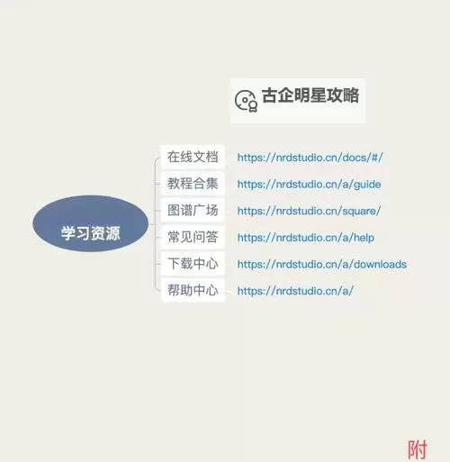 怎样克隆空间免费:详细指南与实用技巧图1