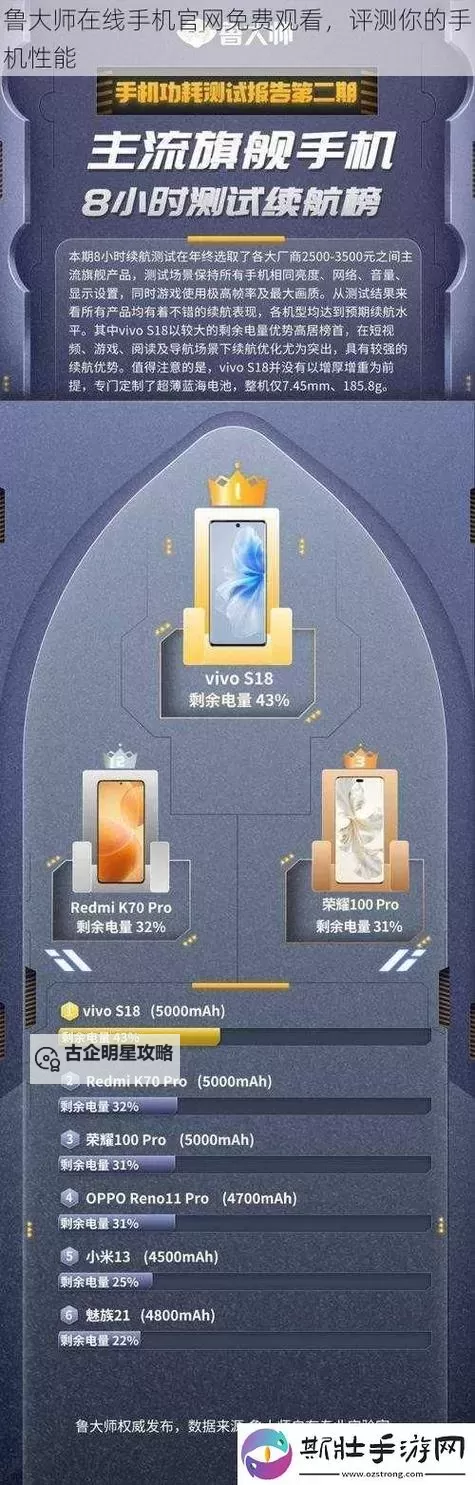 鲁大师影院手机在线入口:免费在线观看精彩影视推荐图1