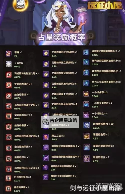 雷霆咆哮百度百科:全面解析游戏信息与玩法指南图1