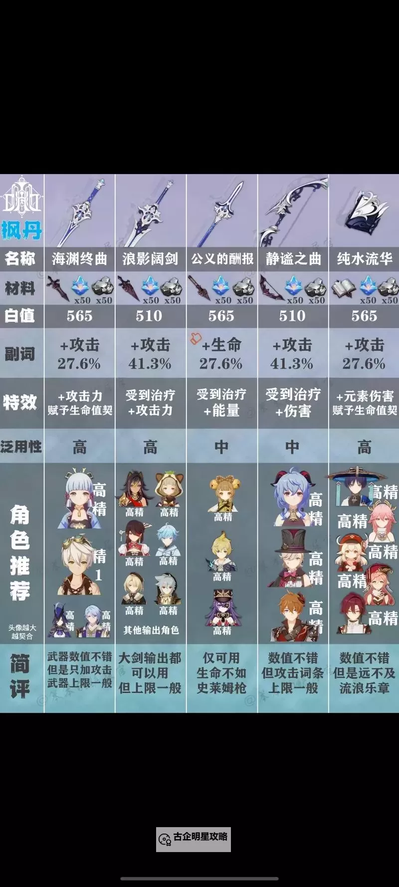 锻造武器会往下掉吗：打造过程中需要注意的细节分析图1