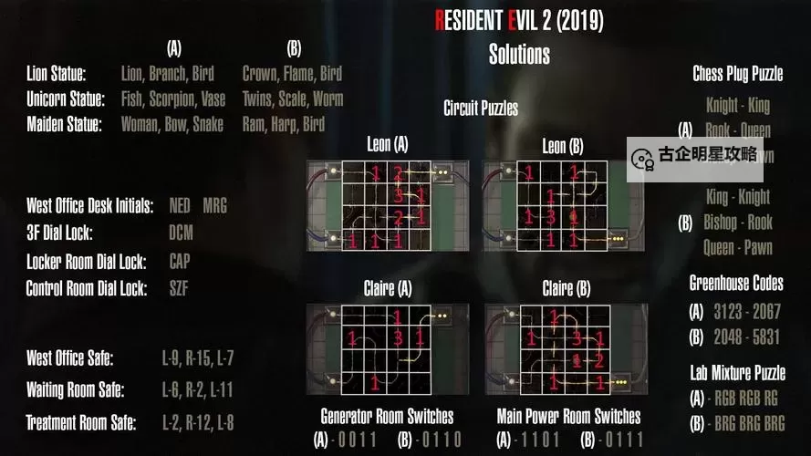 全面解析：老生化危机2攻略图文详解指南图2