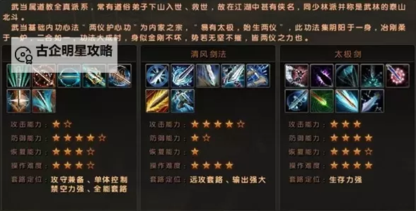 九阴真经易容需要什么实力:揭秘奇幻武学中的变身秘诀图1