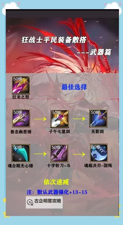 狂战士云顶之弈出装指南：最强搭配与实战技巧图2