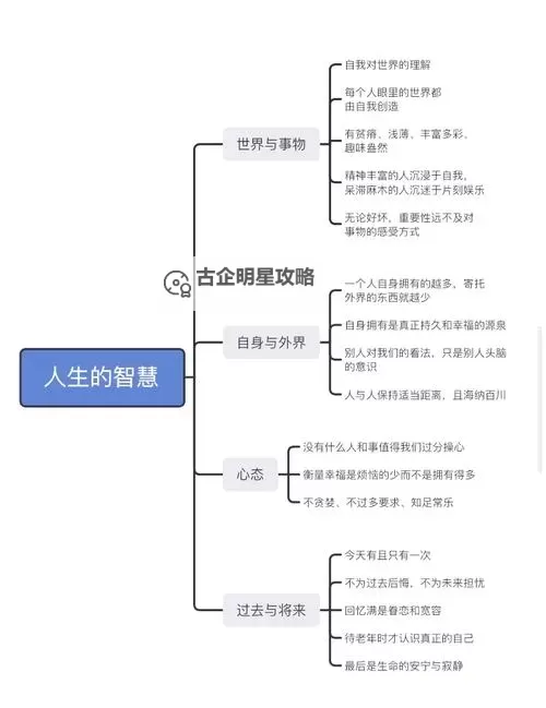 探索哲理与人生：深入理解Chaopenhzaixian的智慧之道图1