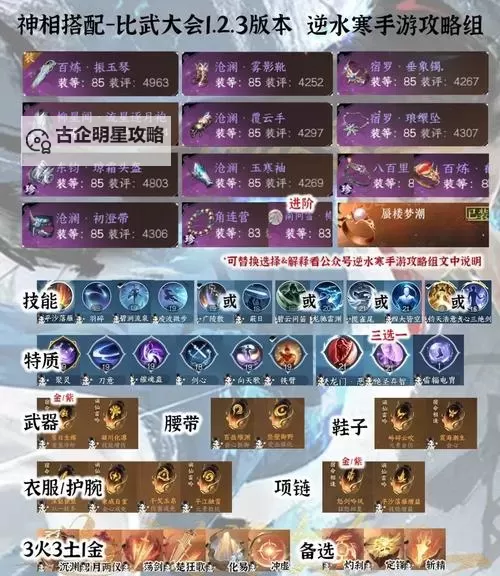 神武地府1体3耐1敏加点攻略：全方位提升生存与战斗能力图1