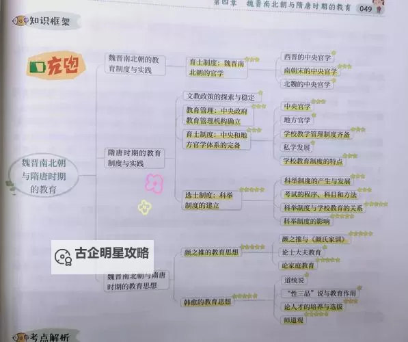 揭秘御前科举答案：权谋与才学的较量图1