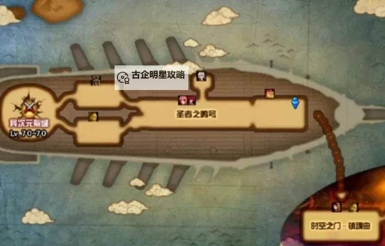 DNF时空之门所在地详解：探索最全位置指南图1