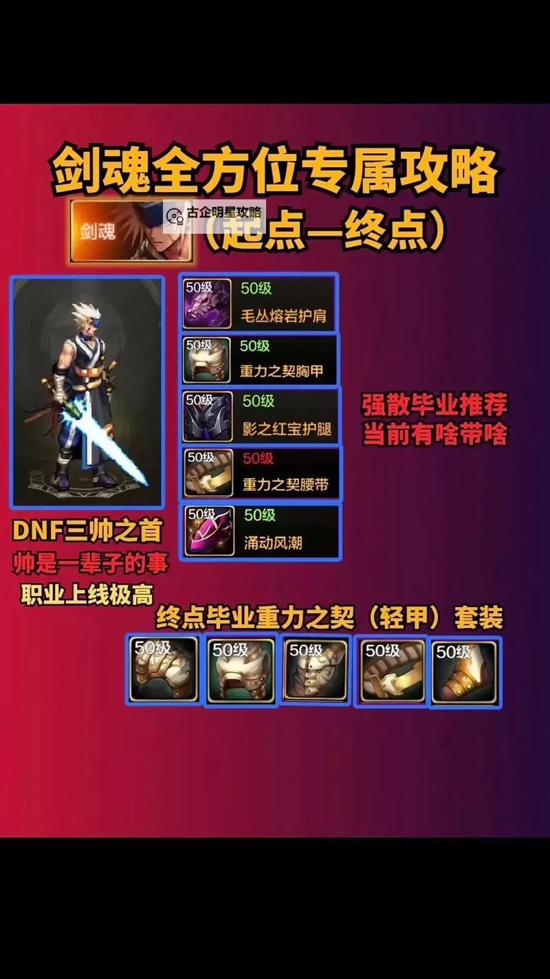 地下城强烈之痕迹怎么得：详细获取攻略详解图2