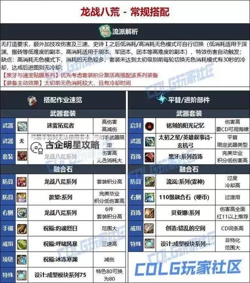 dnf旅人武器能锻造吗:详解锻造方法与注意事项图2