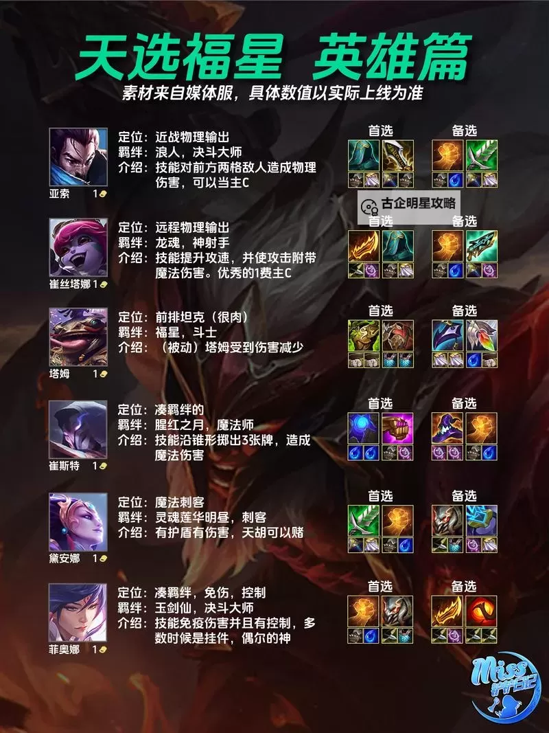 狂战士云顶之弈出装指南：最强搭配与实战技巧图1