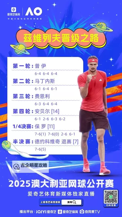 2024澳网男单四强揭秘：谁能问鼎冠军？图1