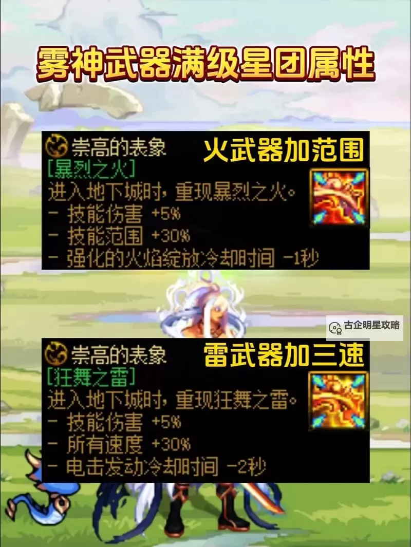 探索奇观：揭秘DNF念气之星河特效的精彩表现图1