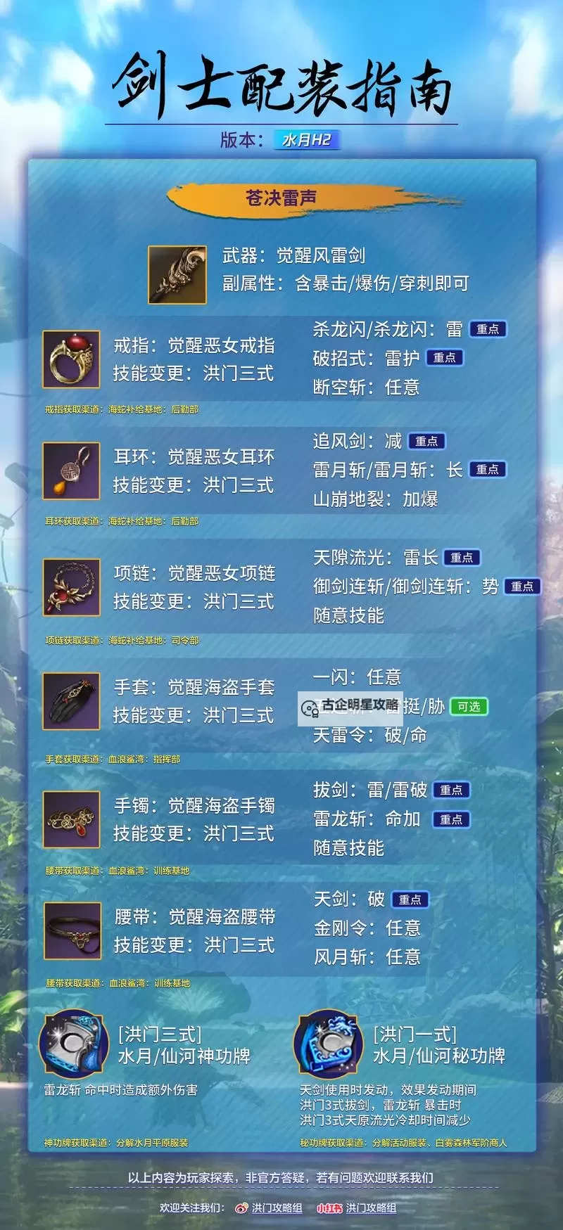 全面解析:剑灵所有武器图鉴全集与详解图1