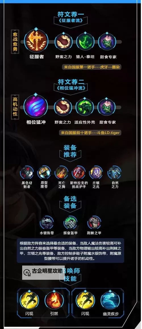 英雄联盟诺手出装2022全攻略:最强装备搭配推荐图1