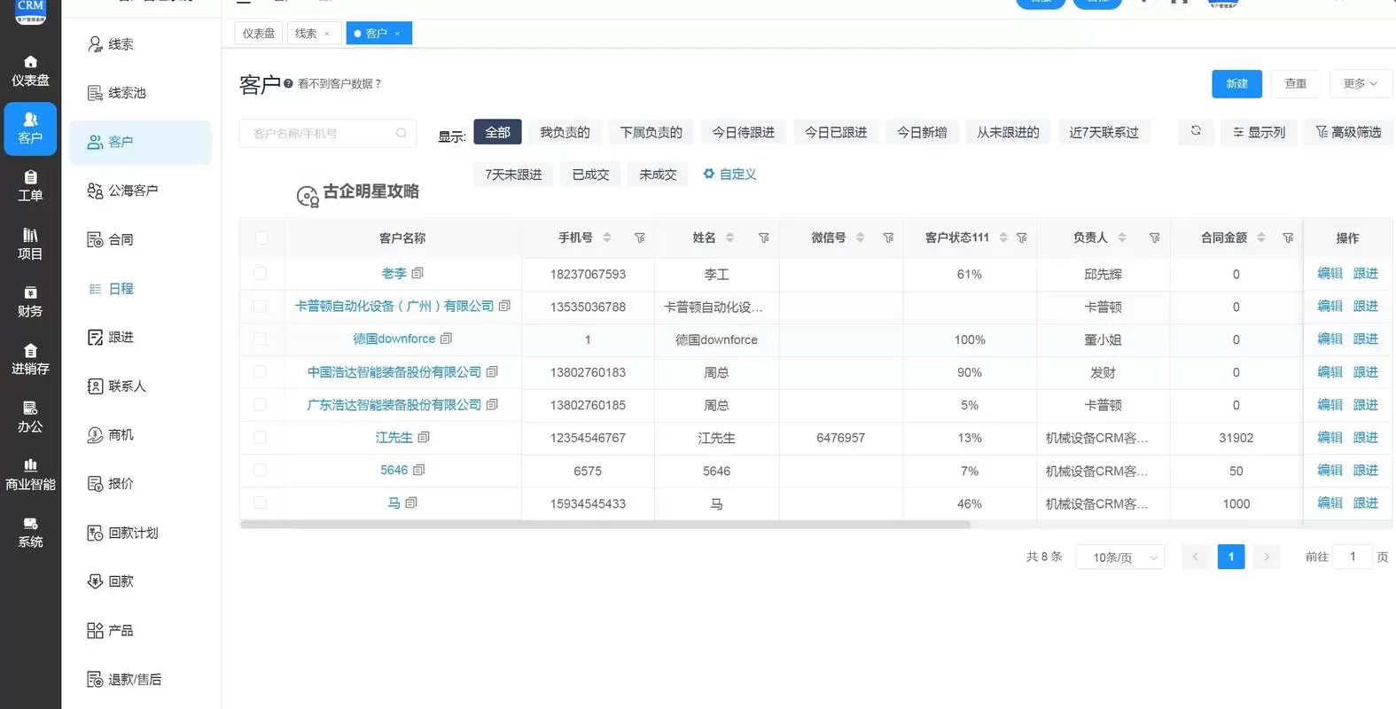 成免费的crm163.CC：高效提升企业管理的最佳选择图1