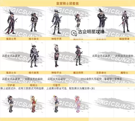 探索全新未来感体验:DNF黎明首饰套装完美亮相图1