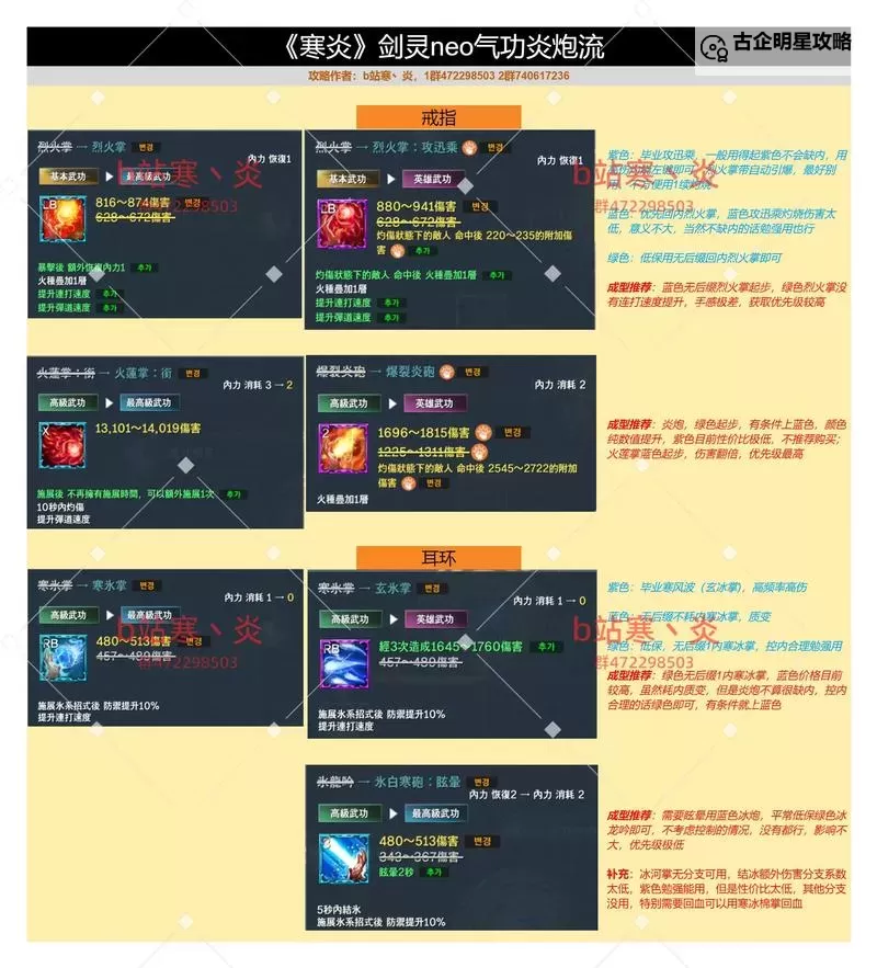 剑灵12职业全面解析:打造最强战队的必备指南图2