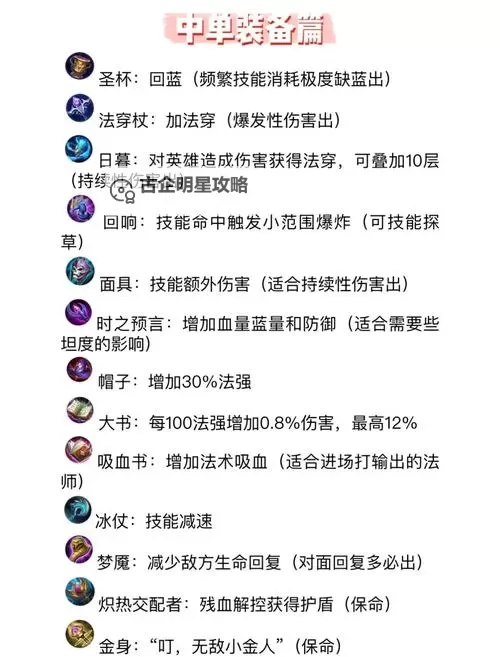 大虫子科加斯出装攻略:最佳装备选择与玩法技巧图2