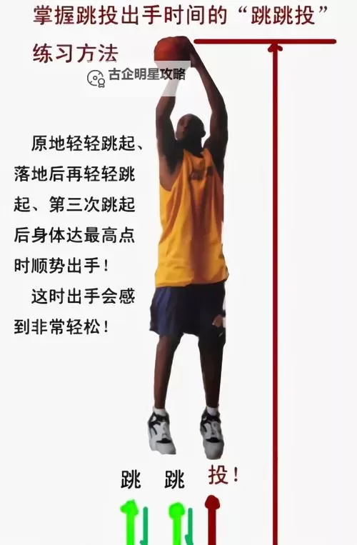 NBA2K20单手抓球技巧攻略,轻松提升你的运动表现图2