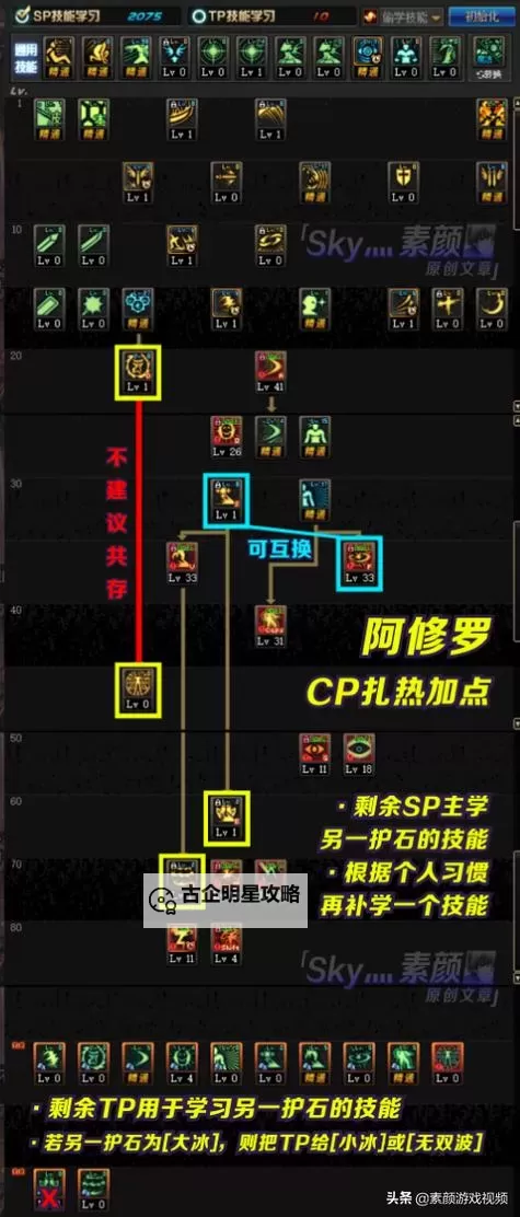 DNF符文重调在哪里？详细位置与操作指南解析图1
