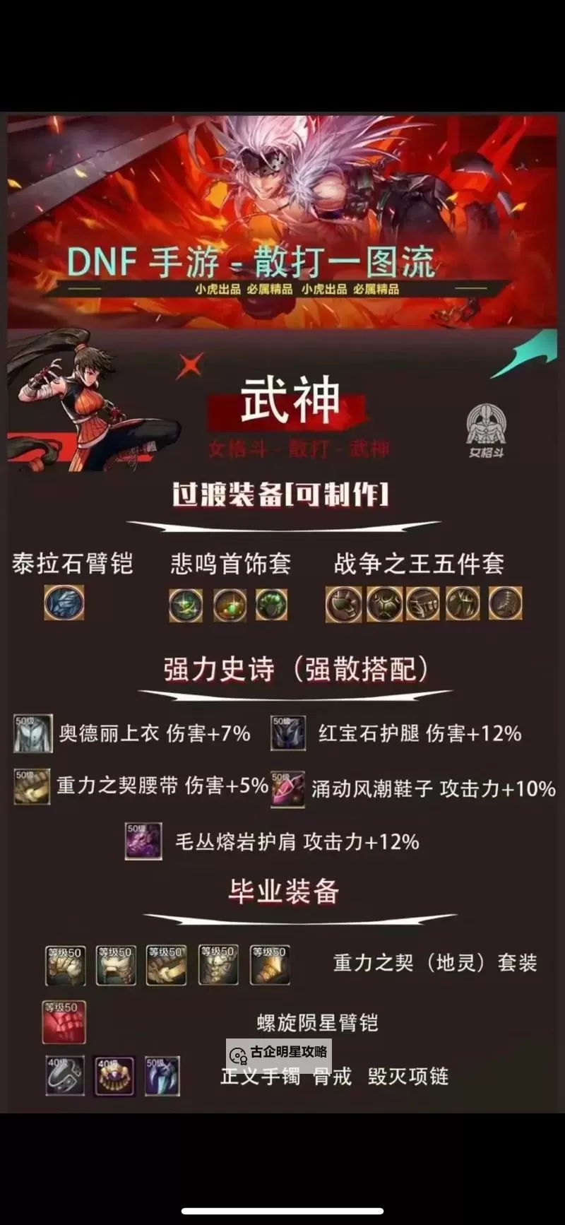 如何高效获取DNF装备锻造材料攻略指南图1