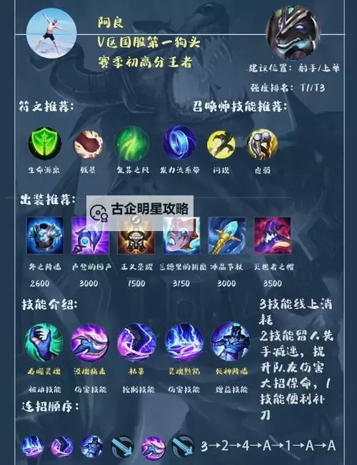 《全面解析：狗头打石头人出装指南》图1