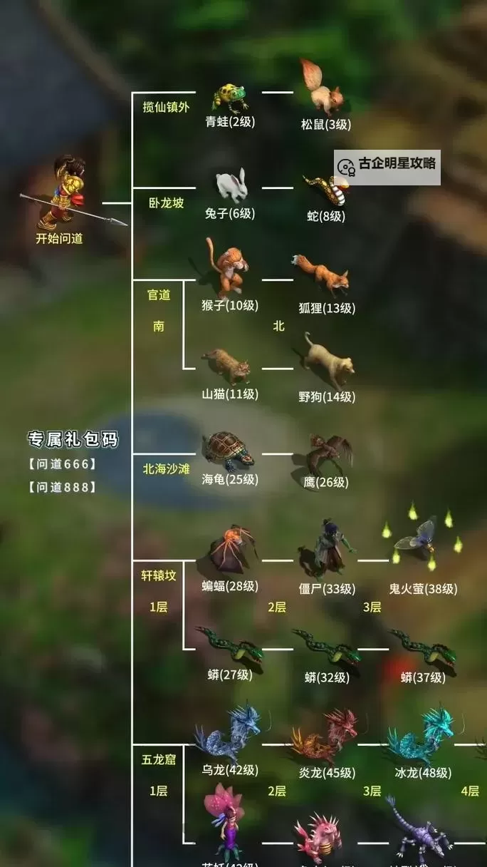 最新问道手游激活码礼包领取攻略与免费礼包码大全图1