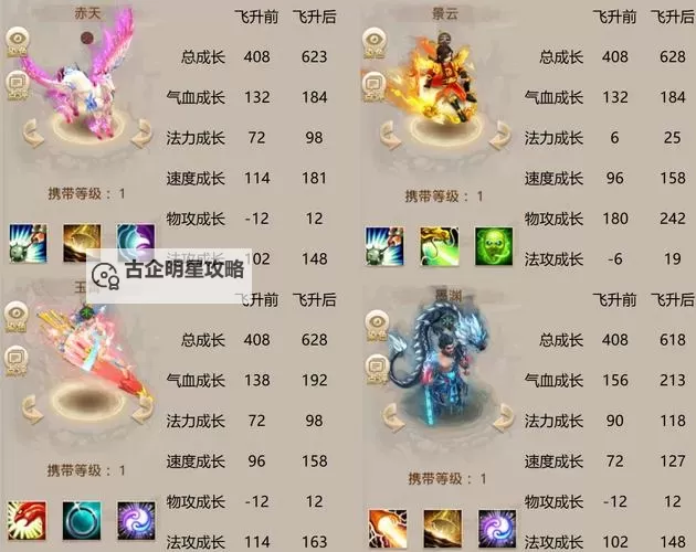 问道手游金系加点图详解与推荐指南图2