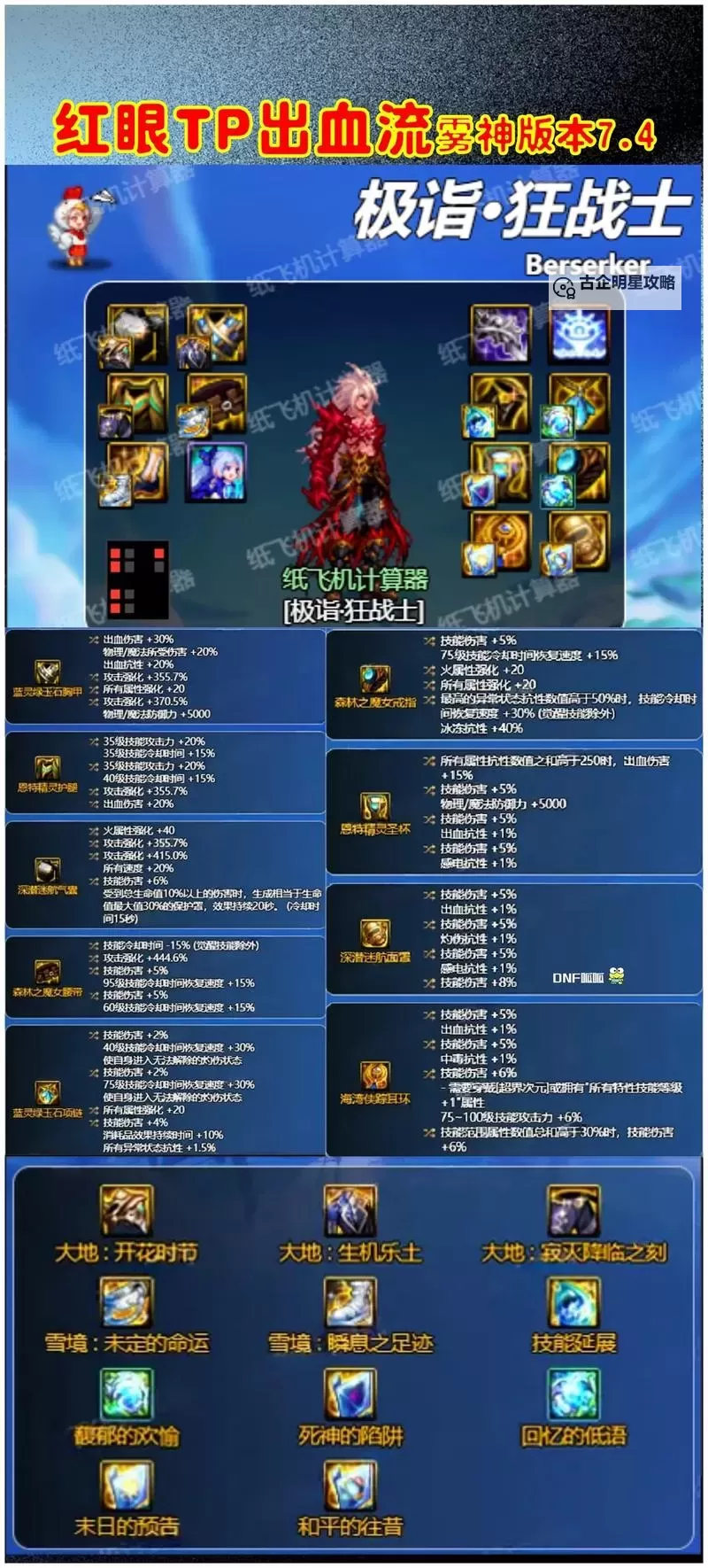 红眼黄金增幅书选什么属性:提升战力的最佳选择指南图1